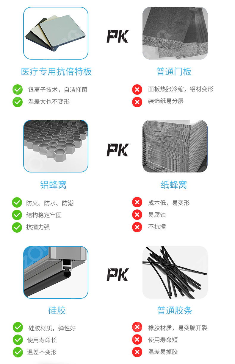 洁净室_医院净化工程_无尘车间_广州市易众铝业有限公司