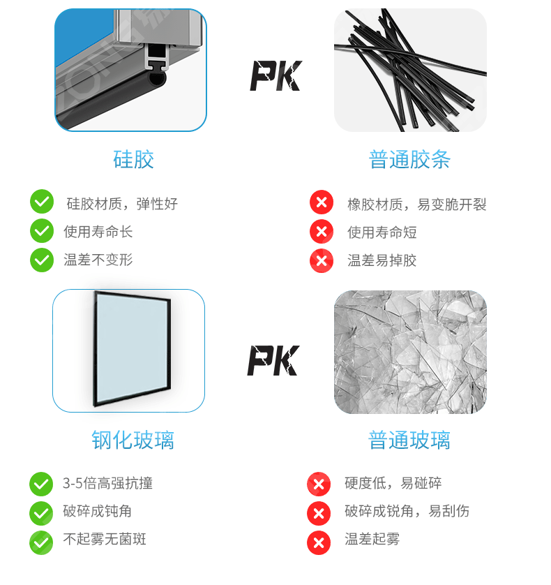 洁净室_医院净化工程_无尘车间_广州市易众铝业有限公司