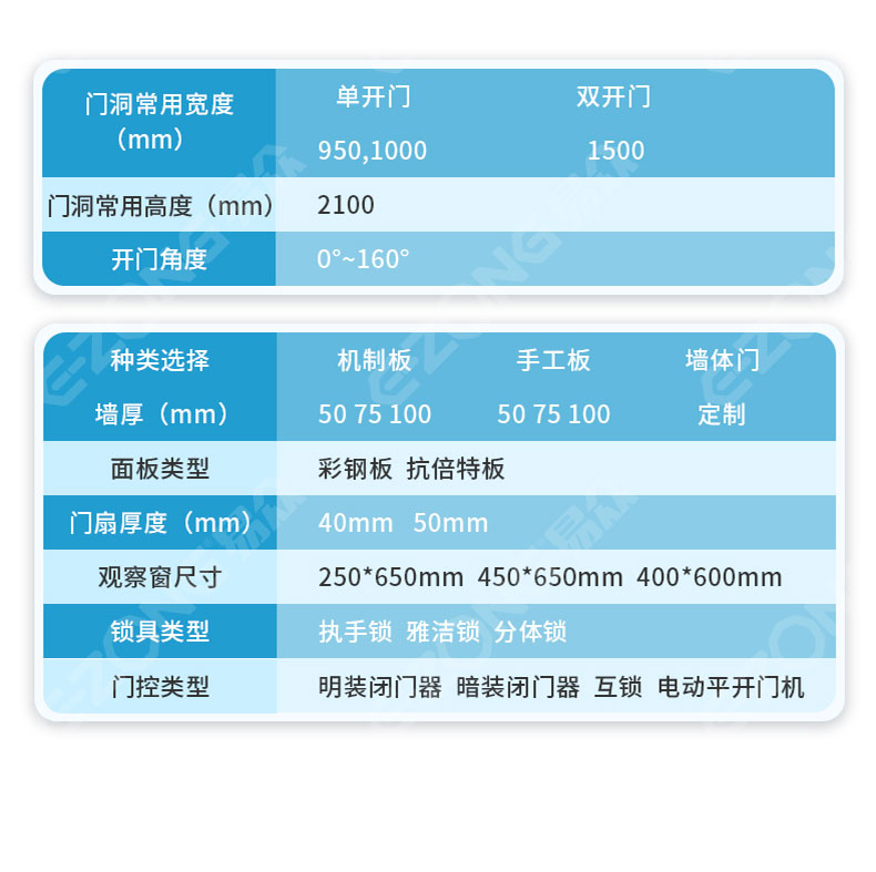 洁净室_医院净化工程_无尘车间_广州市易众铝业有限公司